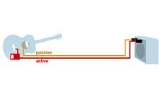 Active and passive
